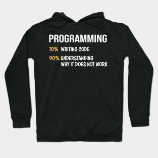 Software Development Percent Gift Hoodie